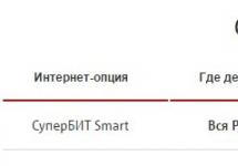 Опции бит и супербит мтс Мтс интернет 150 рублей в месяц
