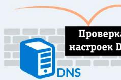 DNS сервер не отвечает - что делать?